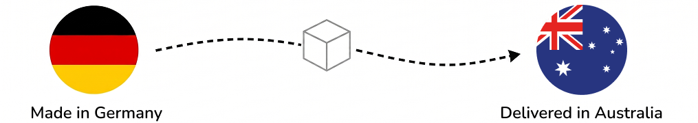 Shipping